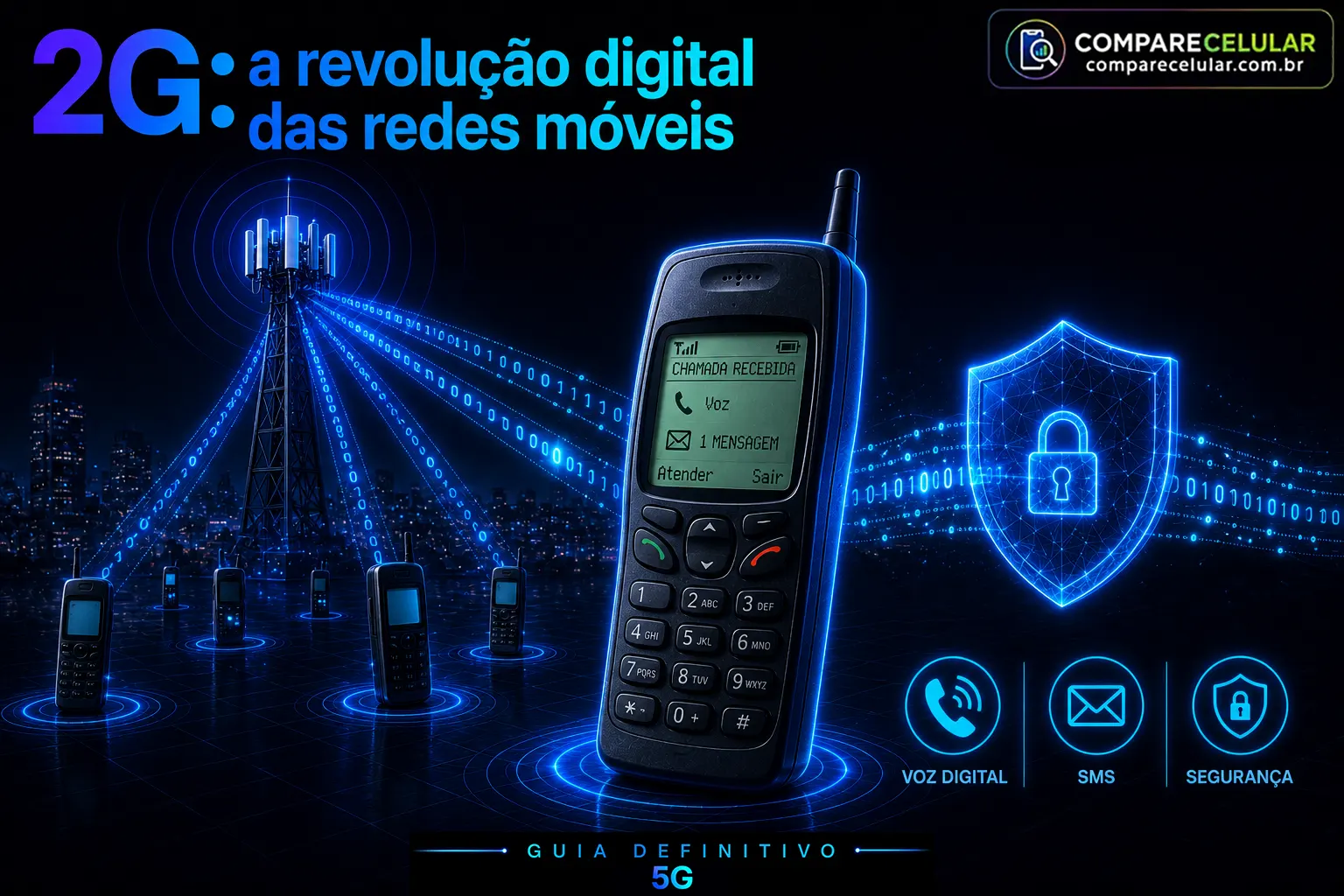 2G - A revolução digital das redes móveis