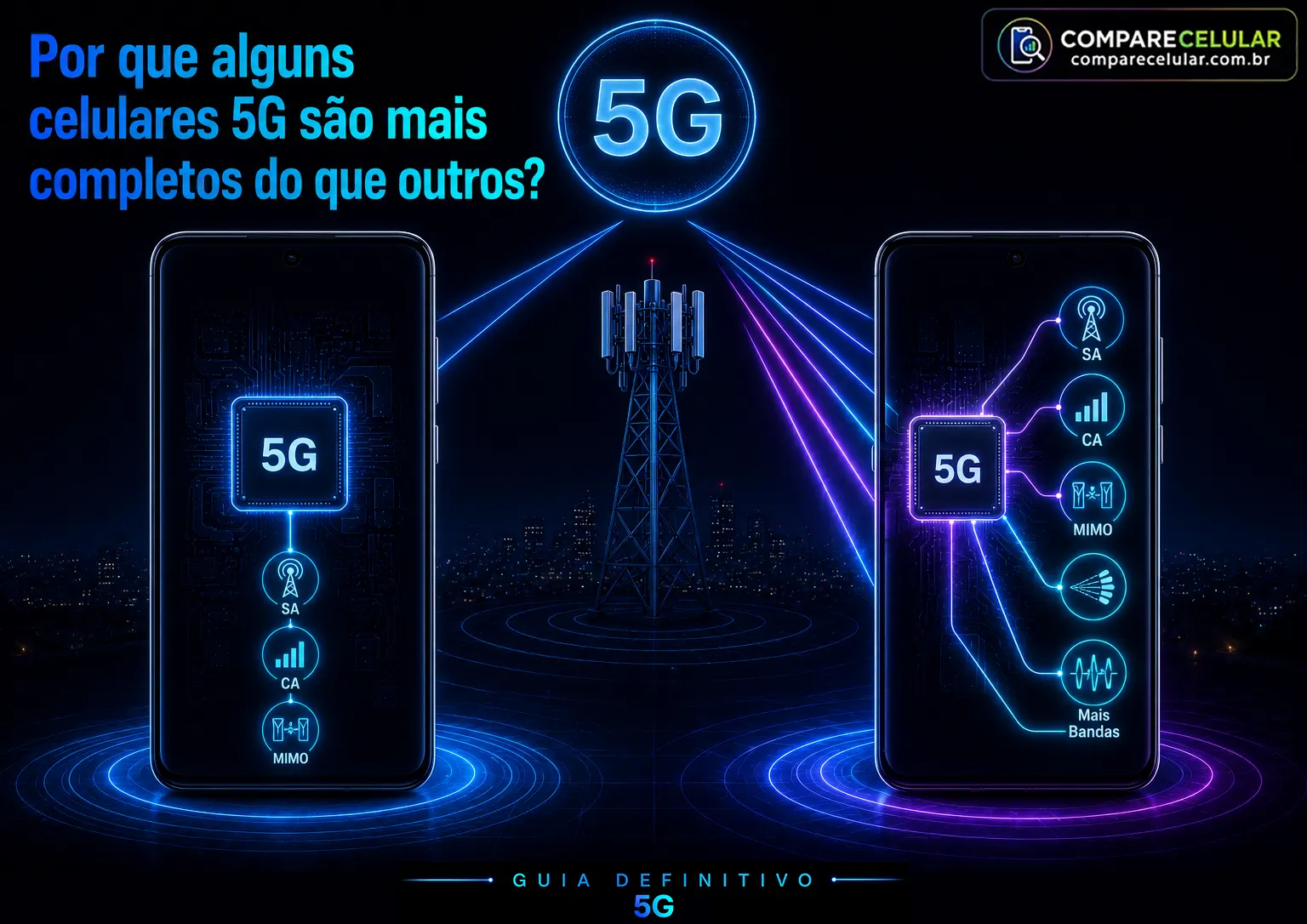 Por que alguns celulares 5G são mais completos do que outros?