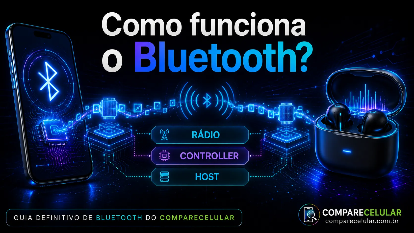 Como funciona o Bluetooth?