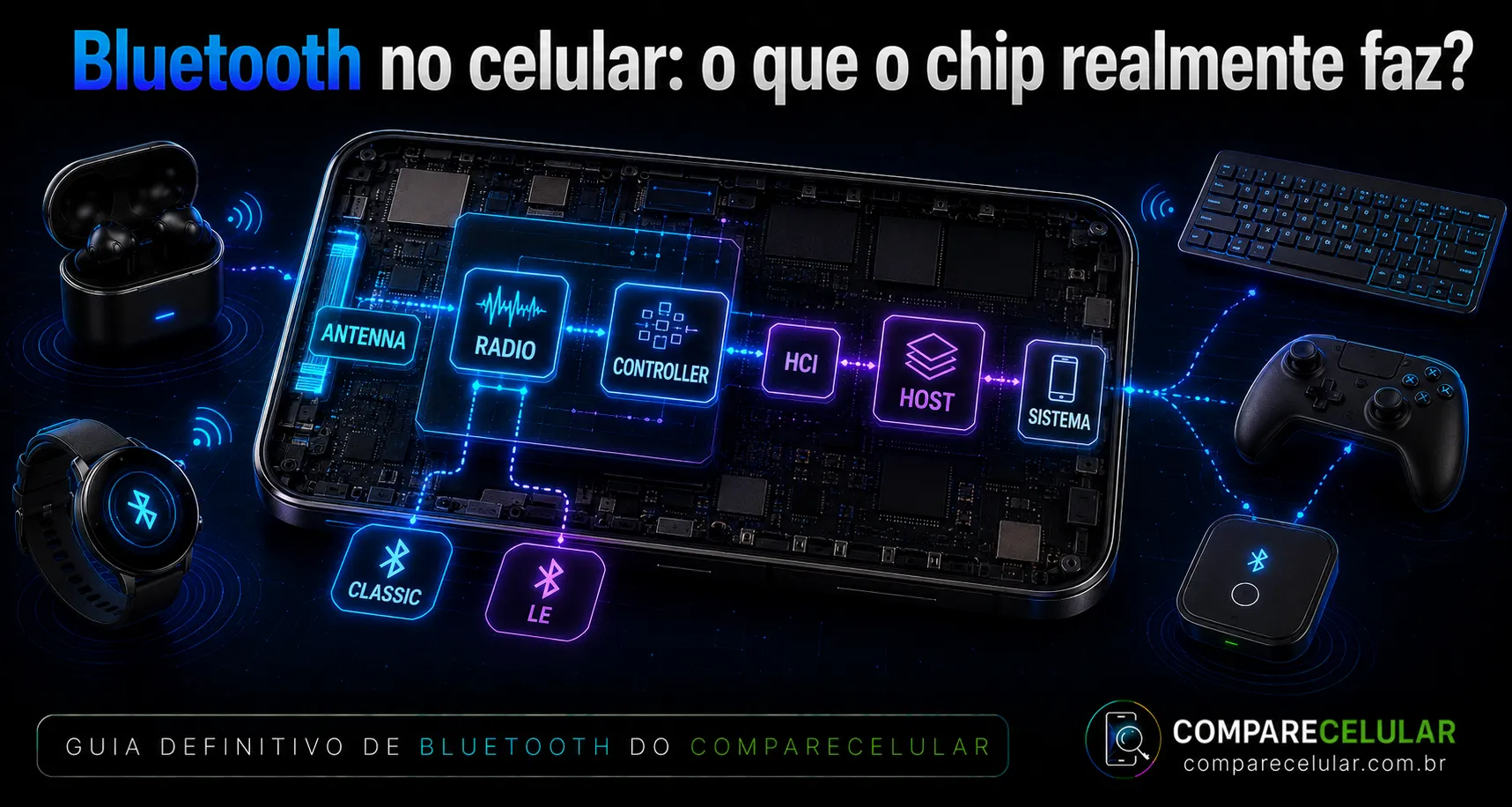 Bluetooth no celular: o que o chip realmente faz?