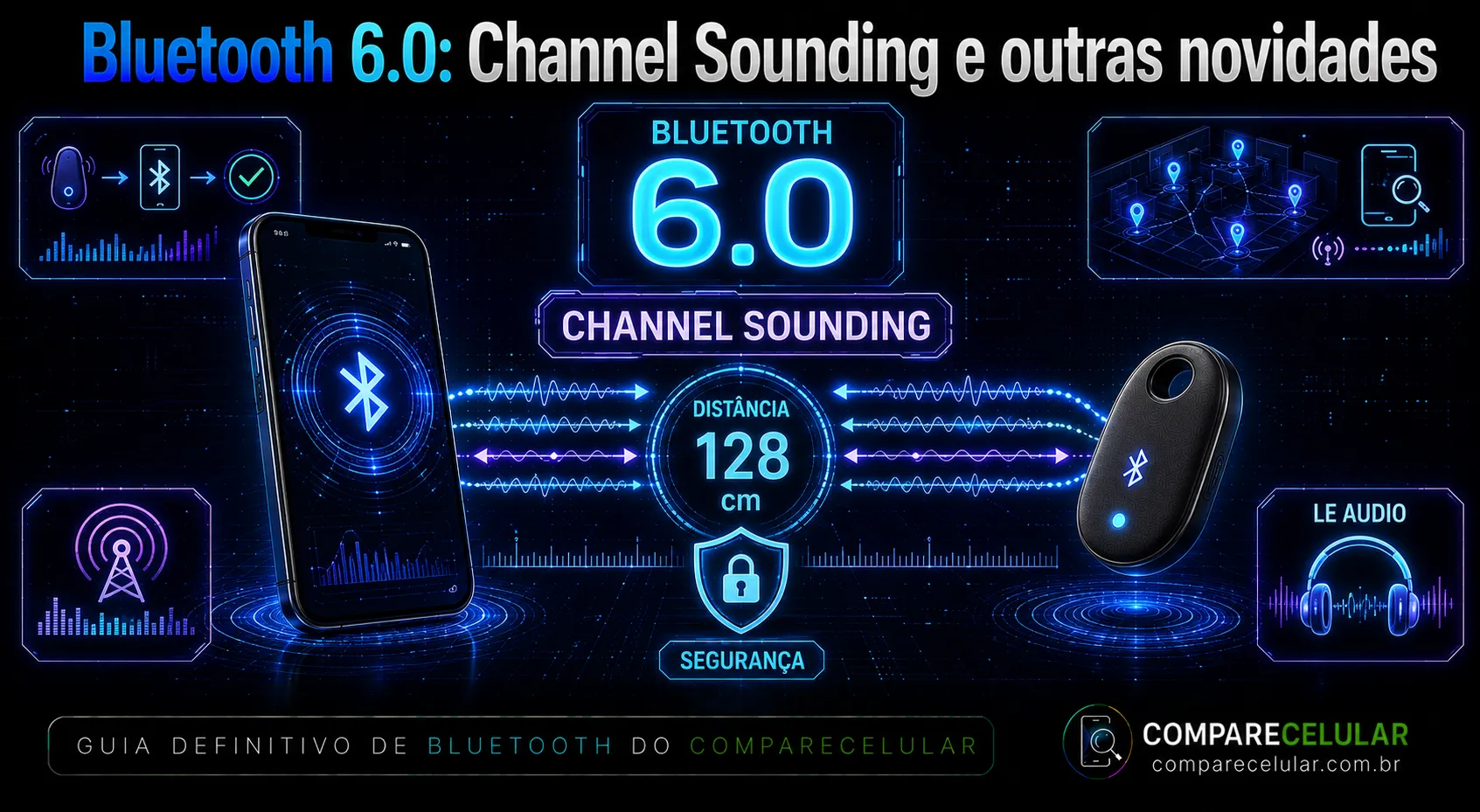 Bluetooth 5.0, 5.1, 5.2, 5.3, 5.4 e 6.x: o que realmente mudou?