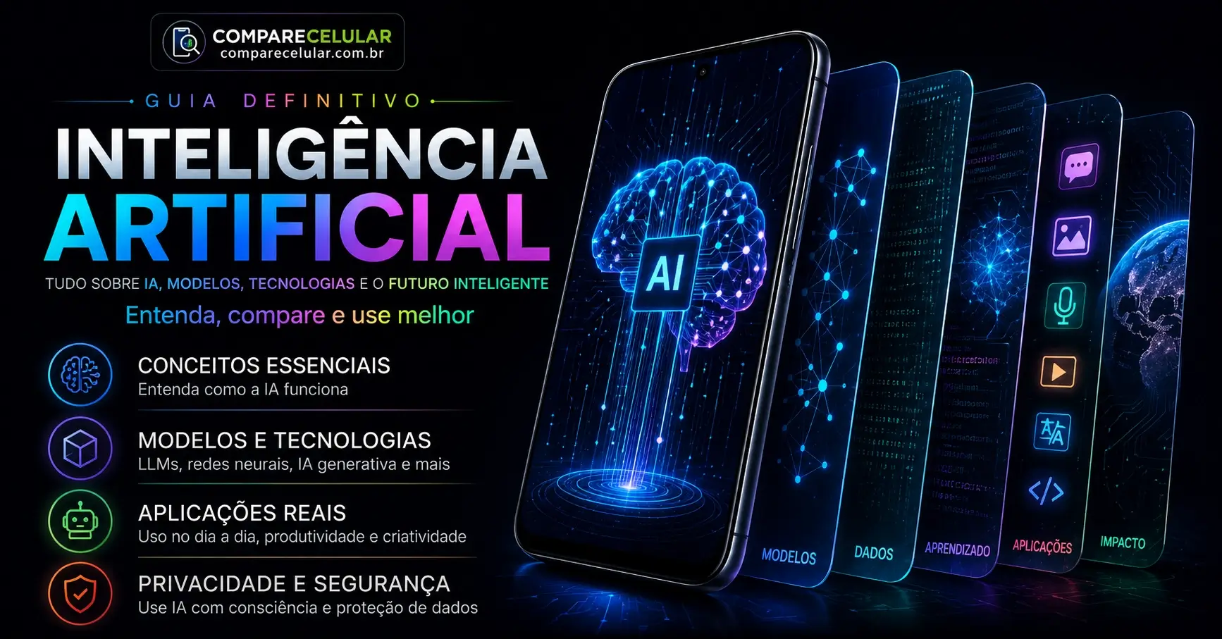 Guia Definitivo de Inteligência Artificial: o que é, como funciona e tudo o que você precisa saber